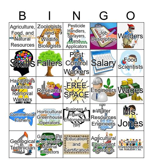 Agriculture, Food, and Natural Resources BINGO Card