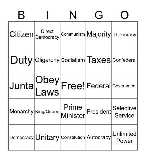 Forms/Systems of Government Bingo Card