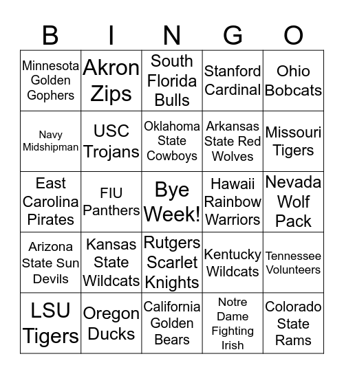 r/CFB Bingo Card