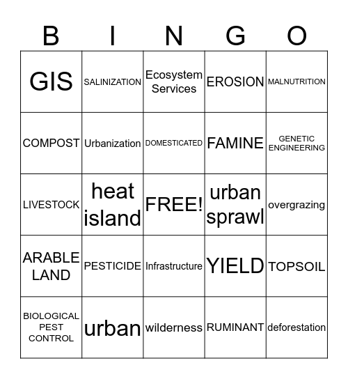 LAND AND FOOD Bingo Card