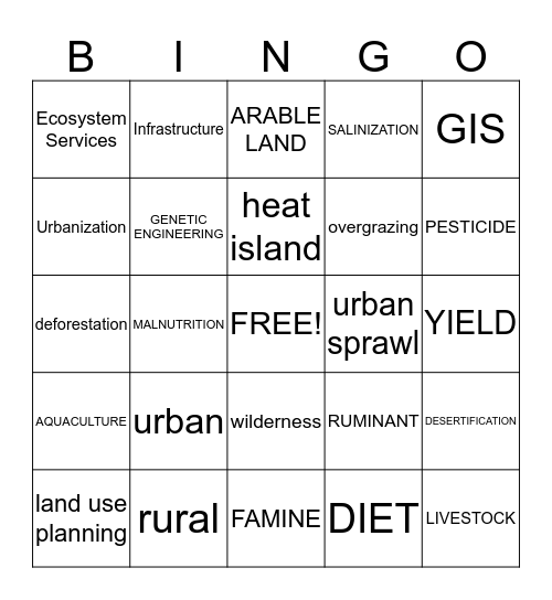 LAND AND FOOD (A) Bingo Card