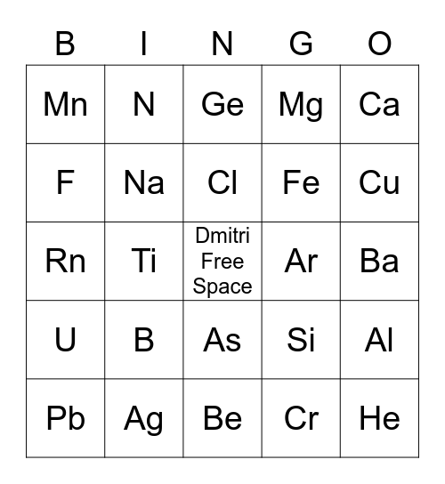 Periodic Table Bingo Card