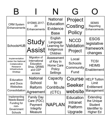 Project Management Bingo Card