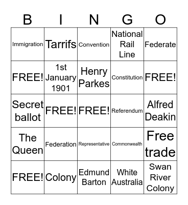 Federation BINGO Card