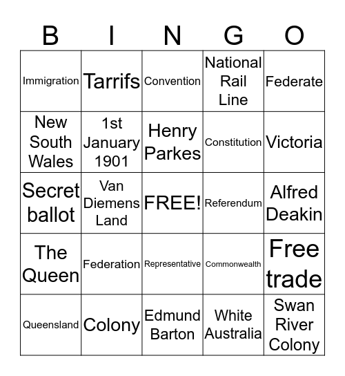 Federation BINGO Card