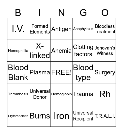 Blood Transfusion Bingo Card