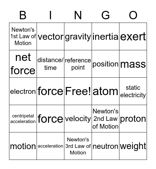 SCIENCE BINGO Card