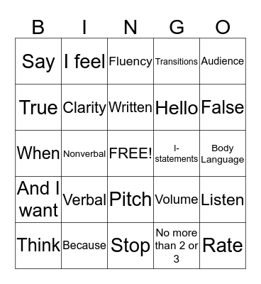 Communication 7 Bingo Card