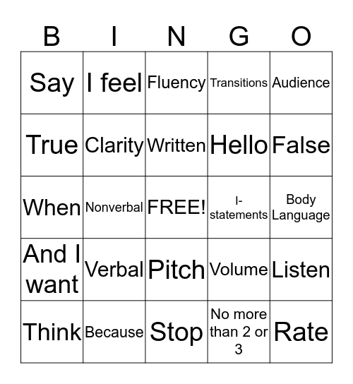 Communication 7 Bingo Card