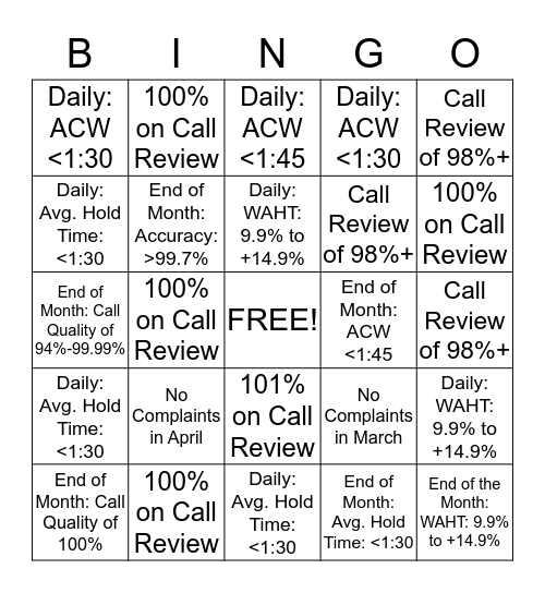 New Heights Bingo  Bingo Card
