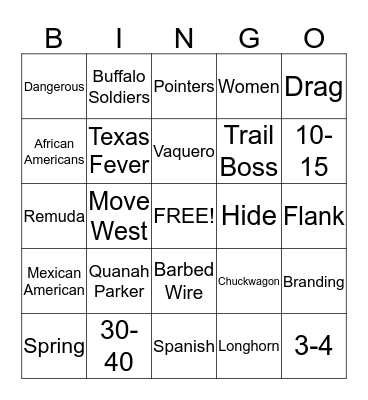 Ch. 17-18 Review Bingo Card