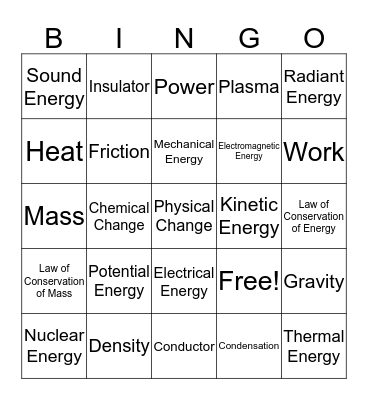 Periodic Table Bingo Card