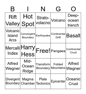 Plate Tectonics  Bingo Card