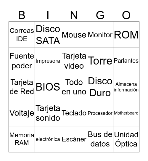 PARTES DE LA COMPUTADORA Bingo Card