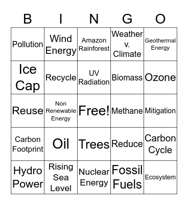 Climate Change Bingo! Bingo Card