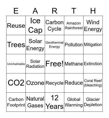 Climate Action Bingo! Bingo Card