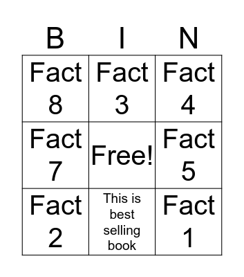 ISTE Learning Team Facts Bingo Card