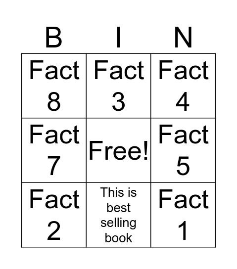 ISTE Learning Team Facts Bingo Card
