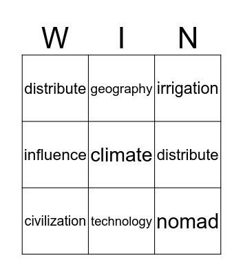 Chp 1 Vocab Bingo Card