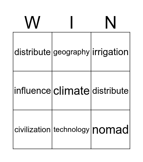 Chp 1 Vocab Bingo Card