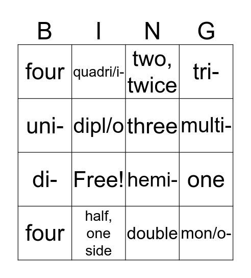 Bingo Prefix Numbers Bingo Card