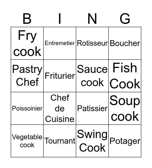 Brigade System  Bingo Card