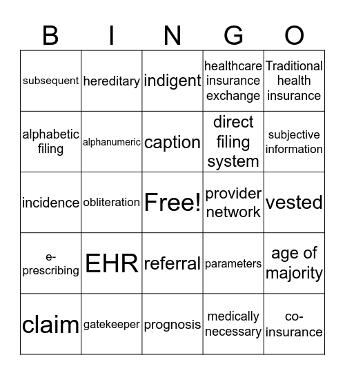 Healthcare Bingo Card