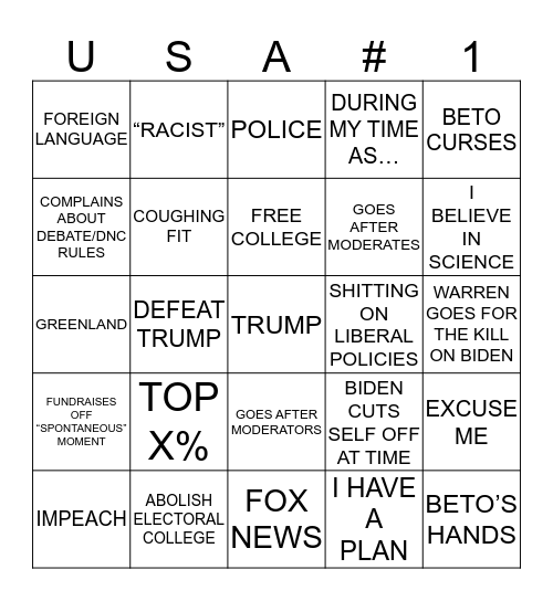 DEMOCRATIC DEBATE BINGO Card