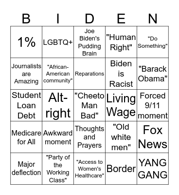 2020 Democratic Debate Bingo Card