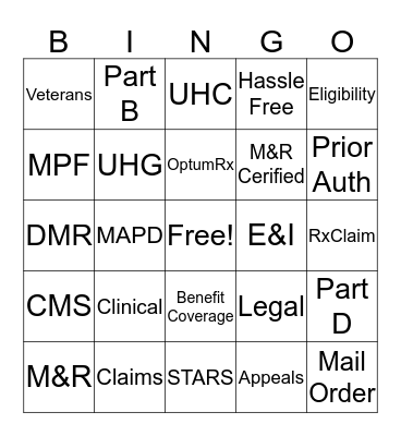 Pharmacy Picnic 2019 Bingo Card