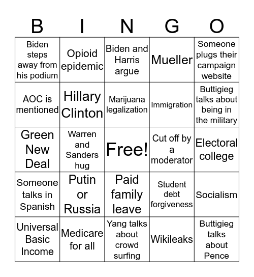 Democratic Debate #3 Bingo Card