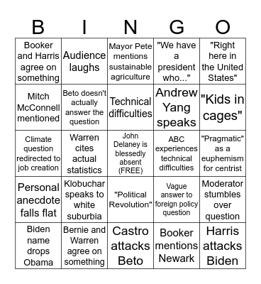 Dem Debate Bingo Card