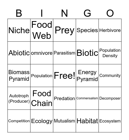 Ecosystem Part ABCD bingo  Bingo Card