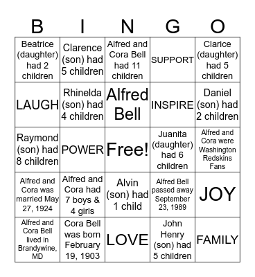BELL FAMILY REUNION 2019 Bingo Card