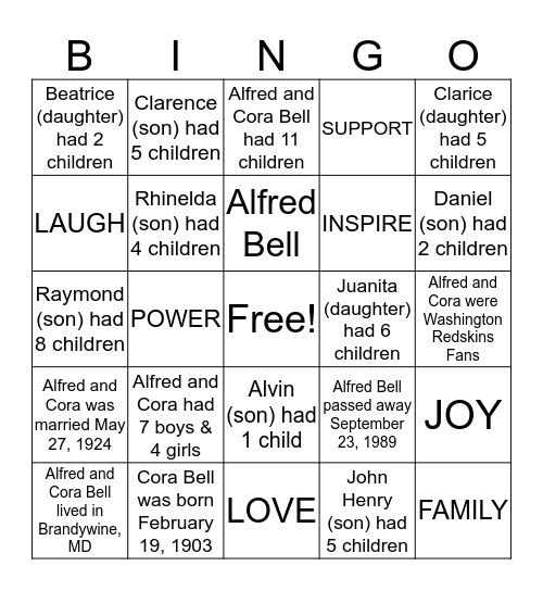 BELL FAMILY REUNION 2019 Bingo Card