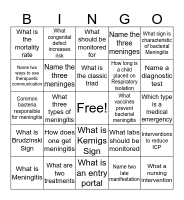 Meningitis Bingo Card