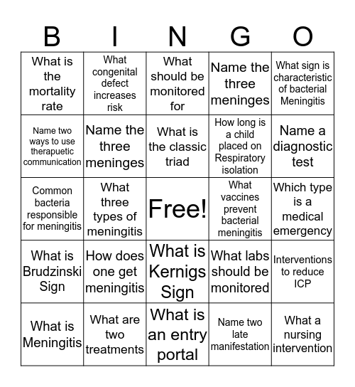 Meningitis Bingo Card