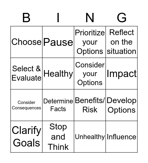 Unit 2 Bingo Card