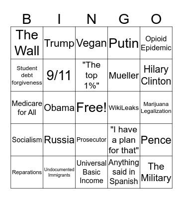 Democratic Debate Bingo 9/12/2019 Bingo Card