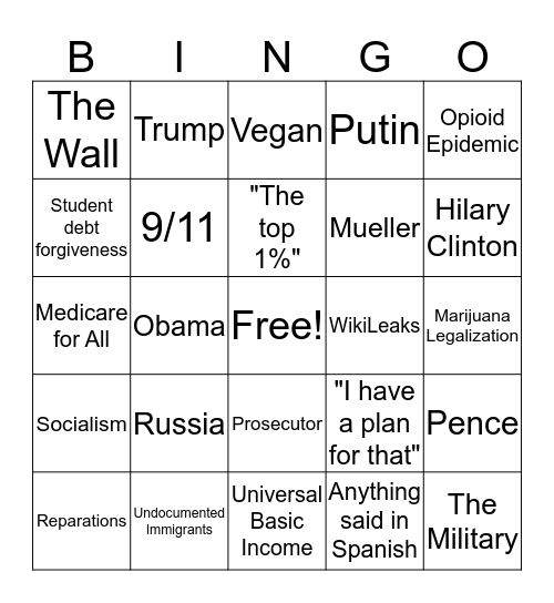 Democratic Debate Bingo 9/12/2019 Bingo Card