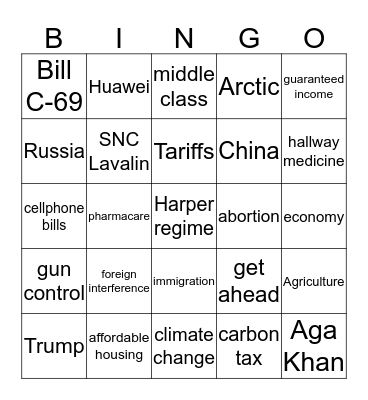 Debate Bingo Card