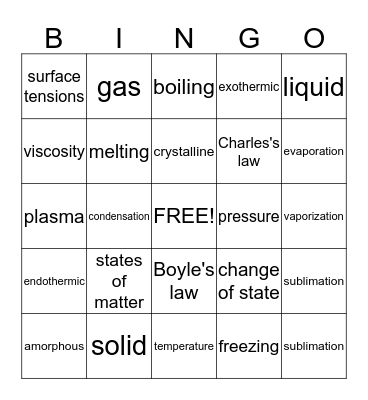 SCIENCE BINGO Card