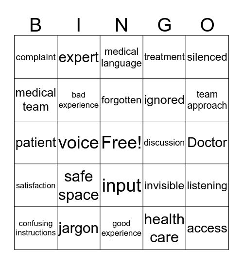 Health care Experience Bingo Card