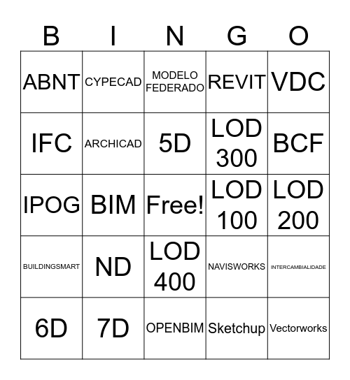 BIMgo Bingo Card