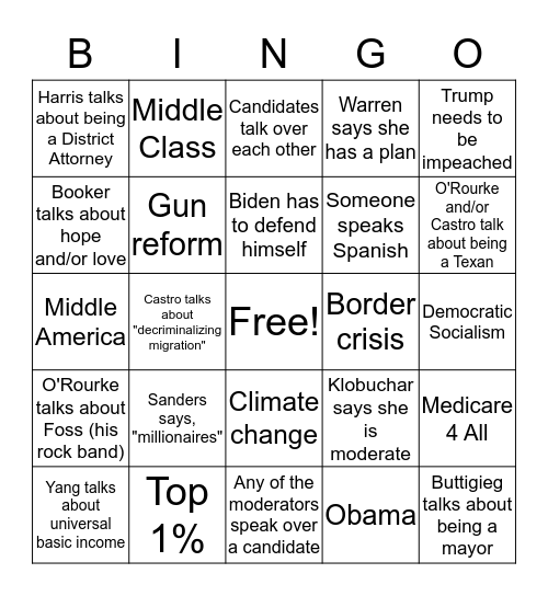 Democratic Debate Bingo Card