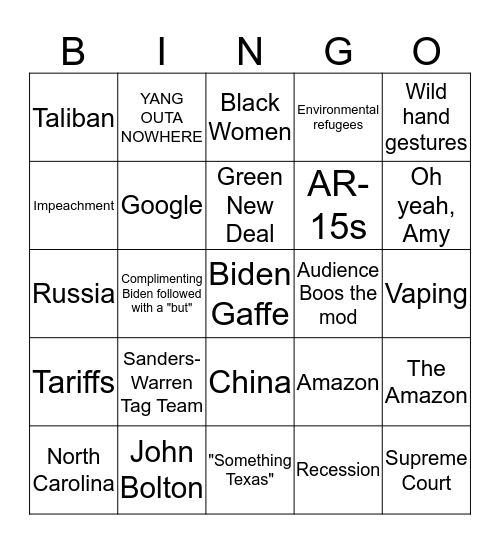 Dem Debate 3 Bingo Card