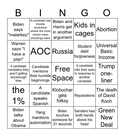 Third 2020 Democratic Debate Bingo Card