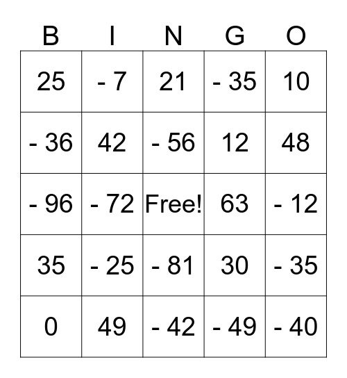 Multiplication Integer Bingo Card