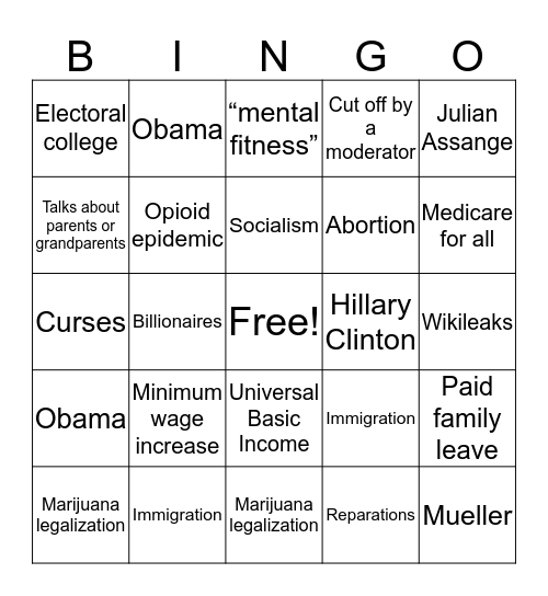 Democratic Debate Bingo Card