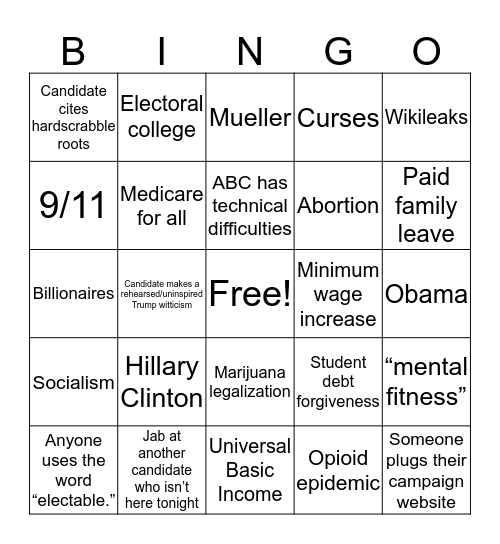 Democratic Debate 3 Bingo Card